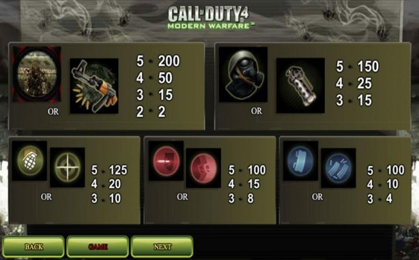 Call of Duty 4